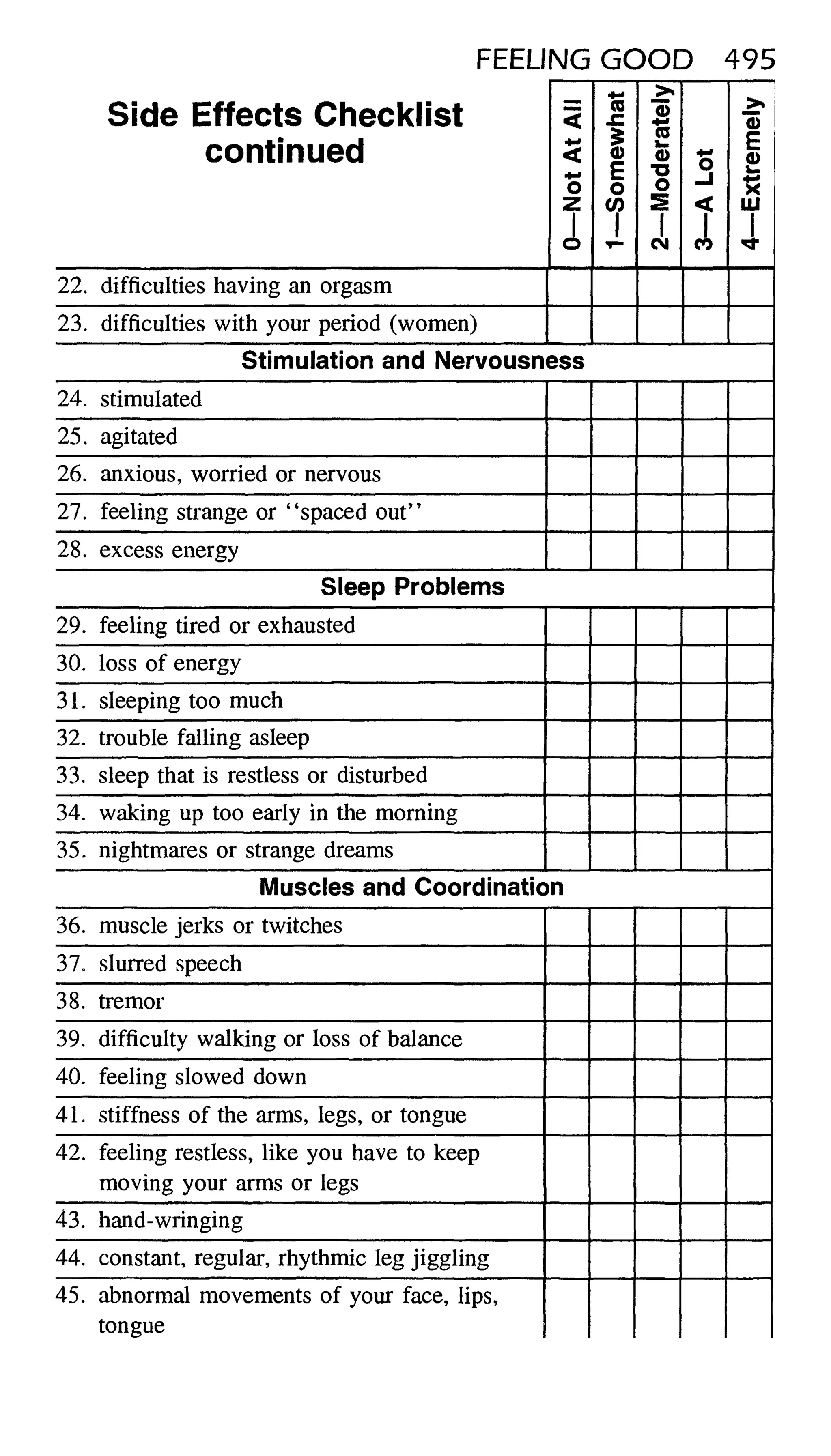 Feeling good the new mood therapy david burns