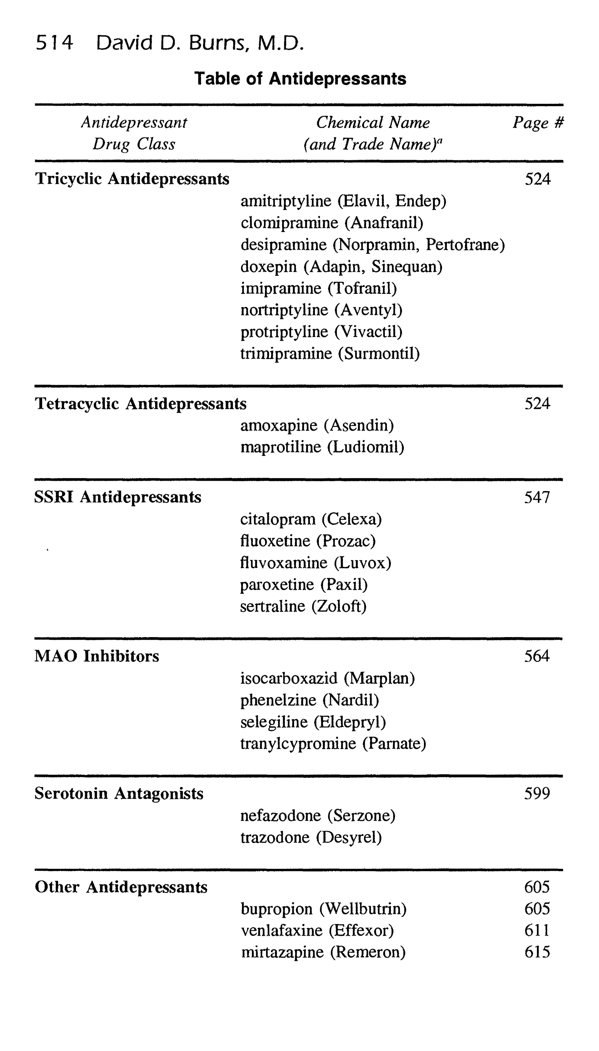 Feeling good the new mood therapy david burns