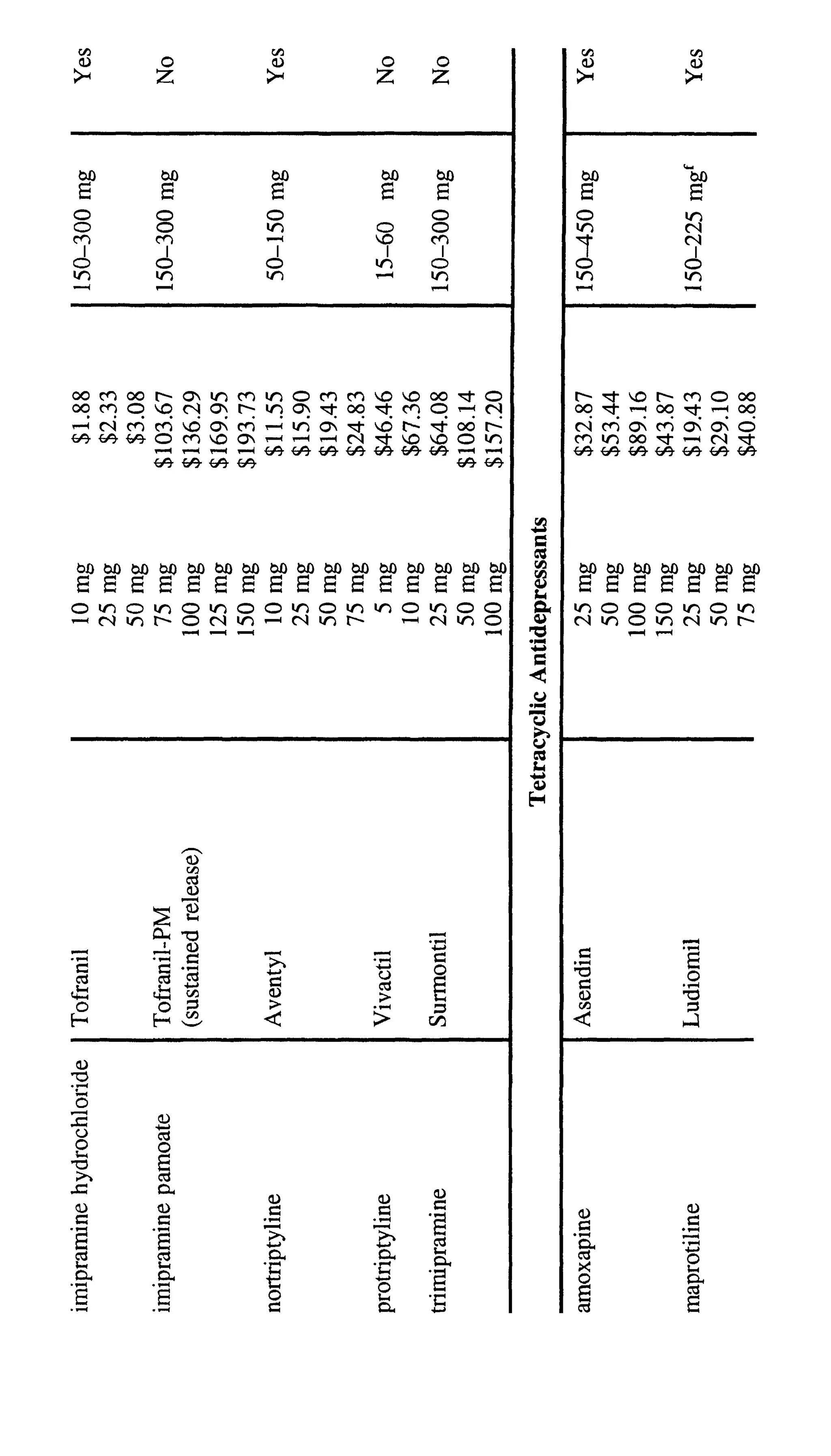 Feeling good the new mood therapy david burns