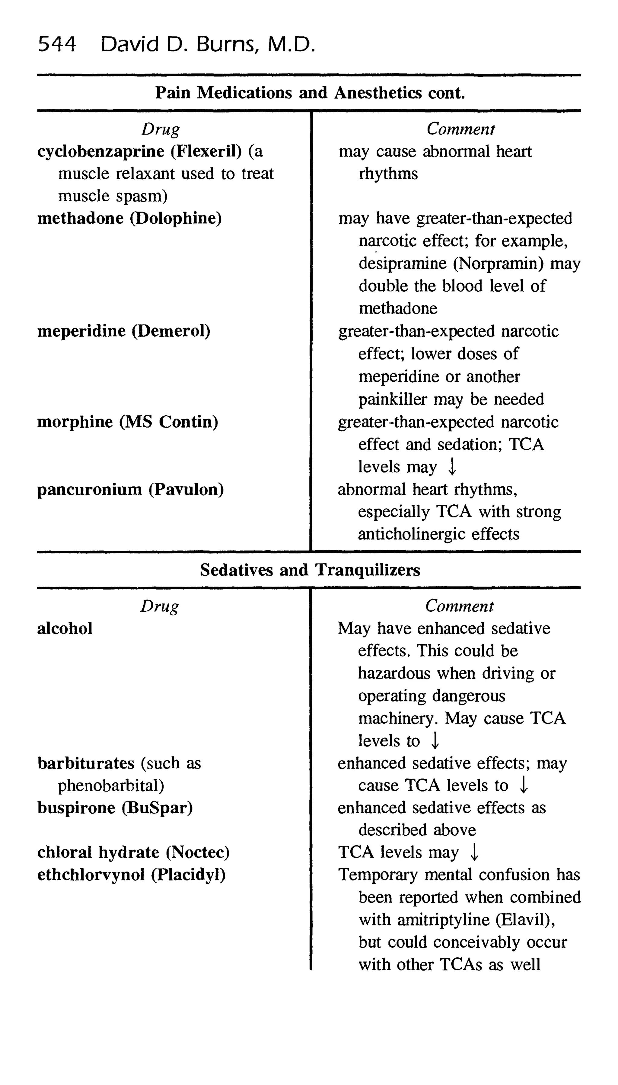 Feeling good the new mood therapy david burns
