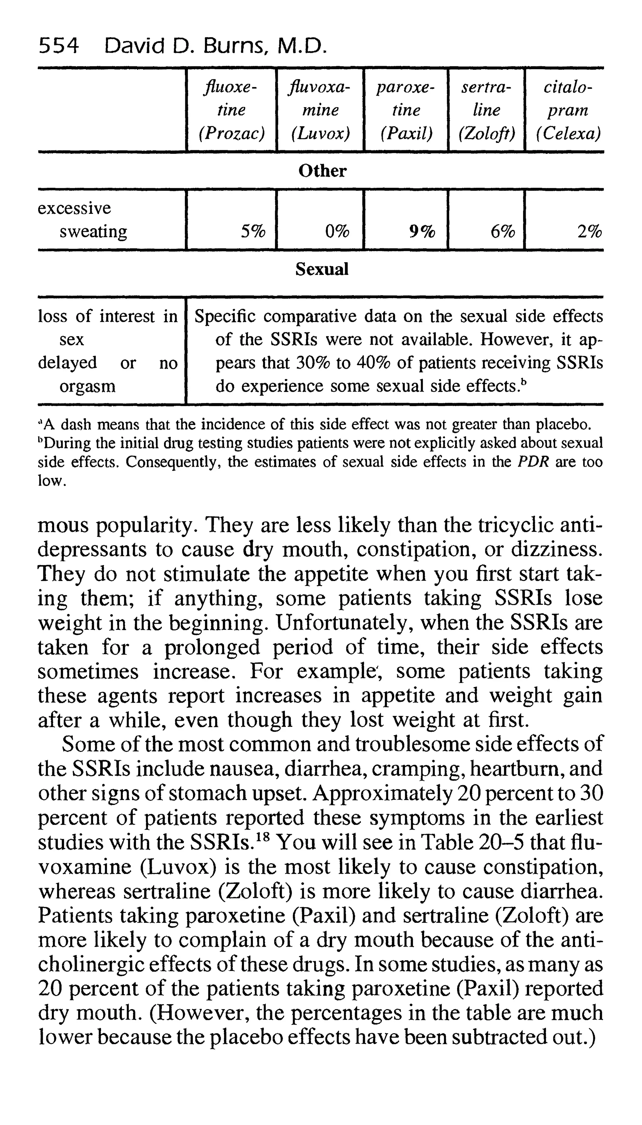 Feeling good the new mood therapy david burns