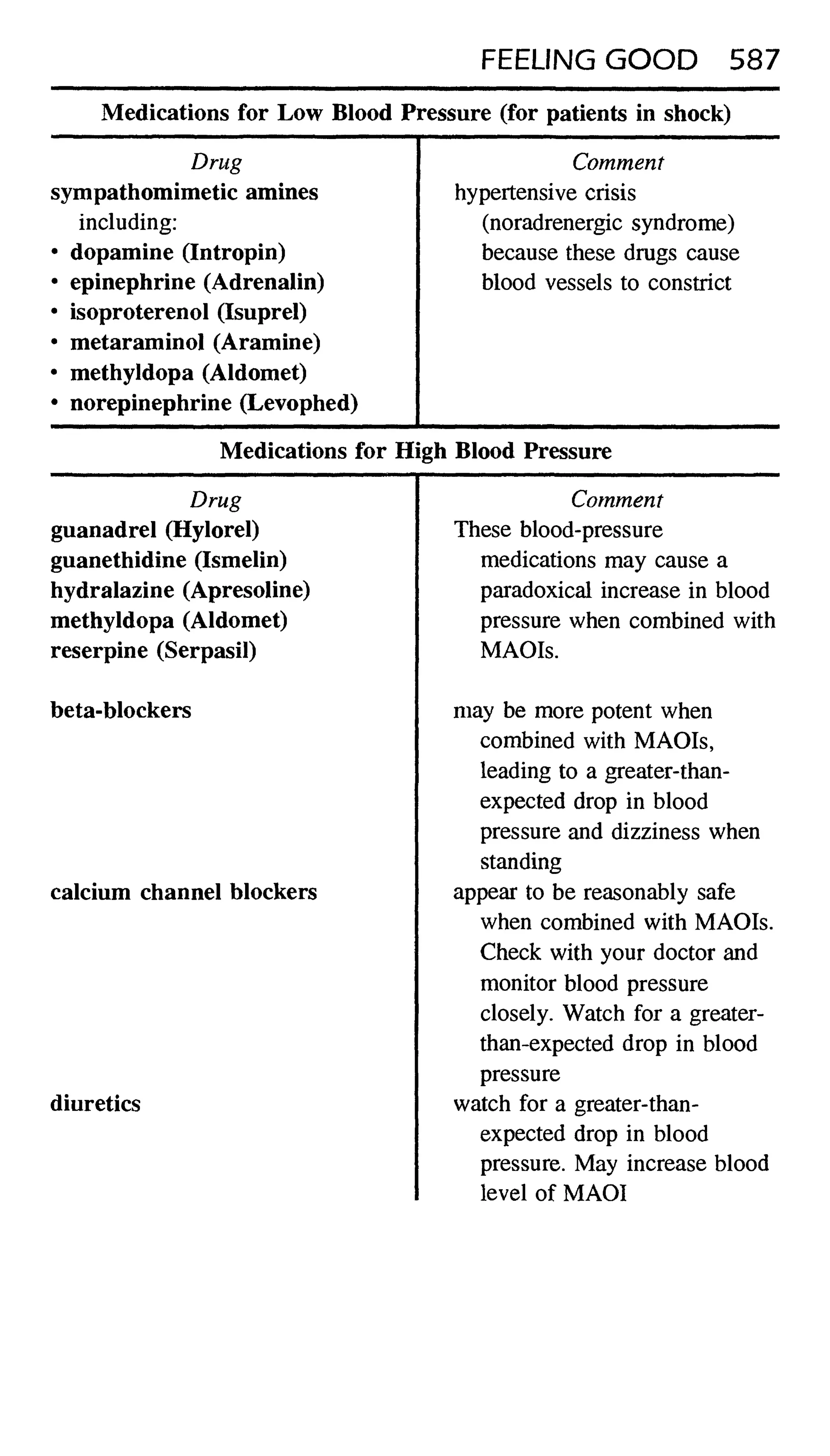 Feeling good the new mood therapy david burns