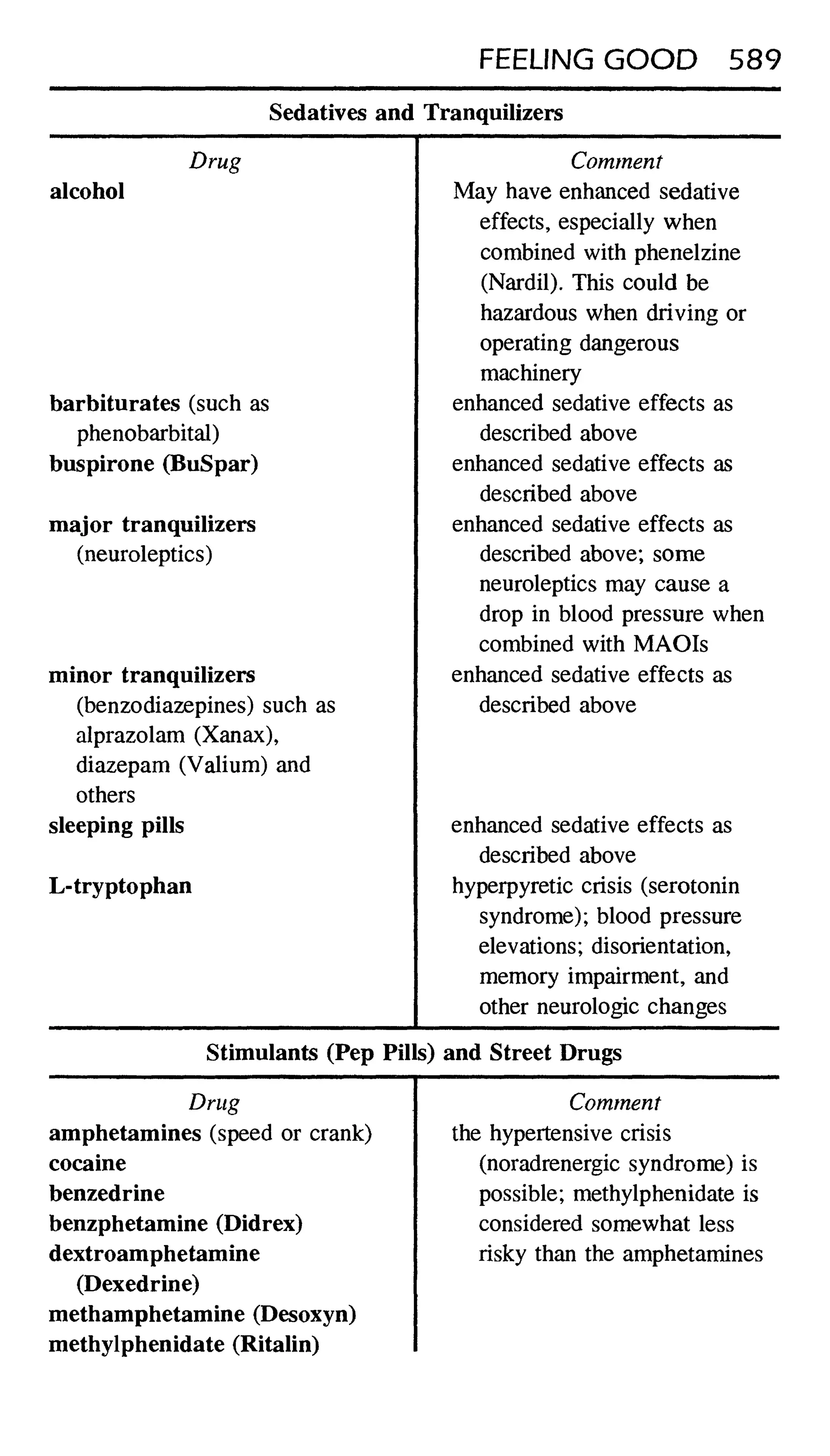 Feeling good the new mood therapy david burns
