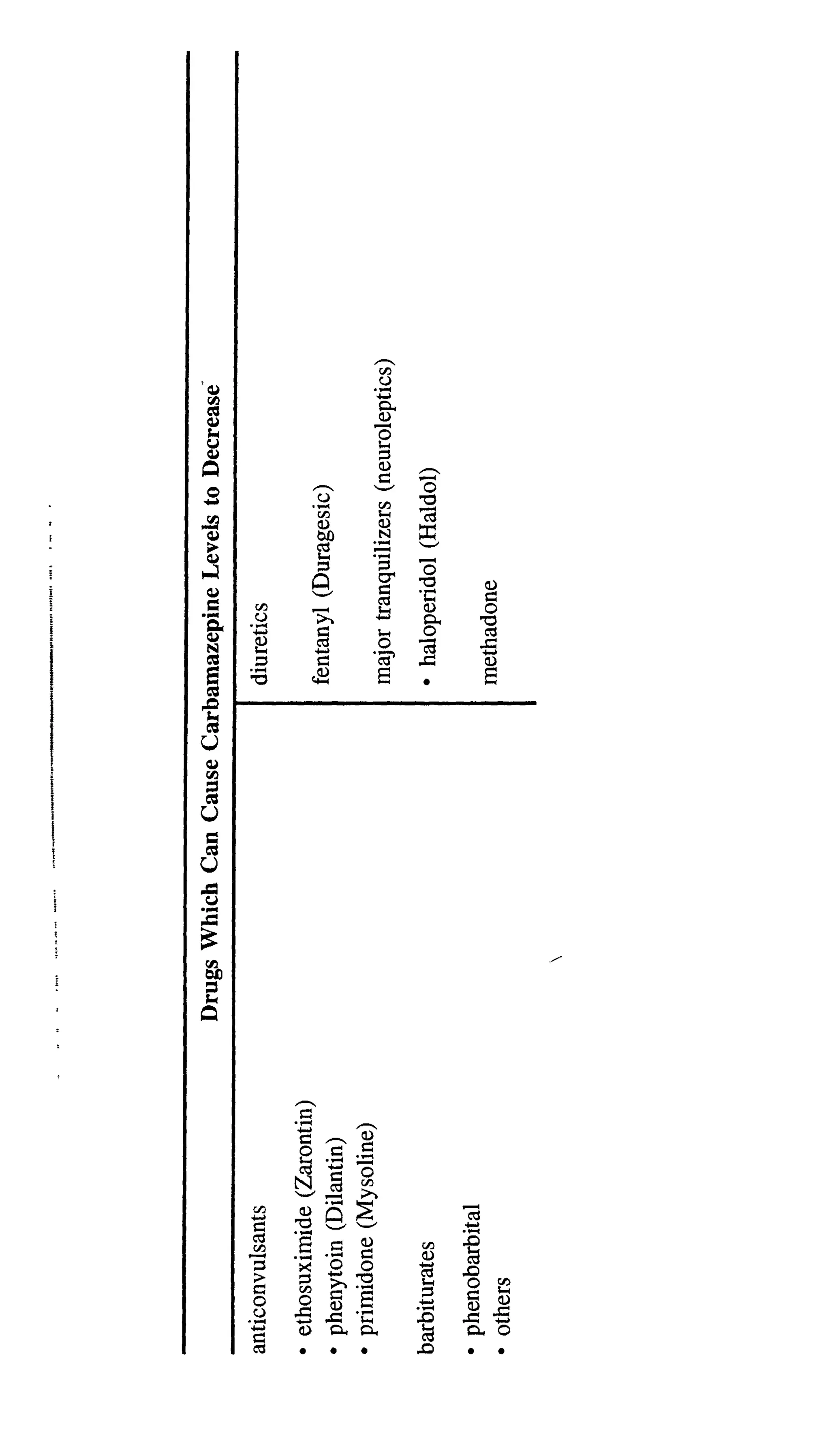 Feeling good the new mood therapy david burns