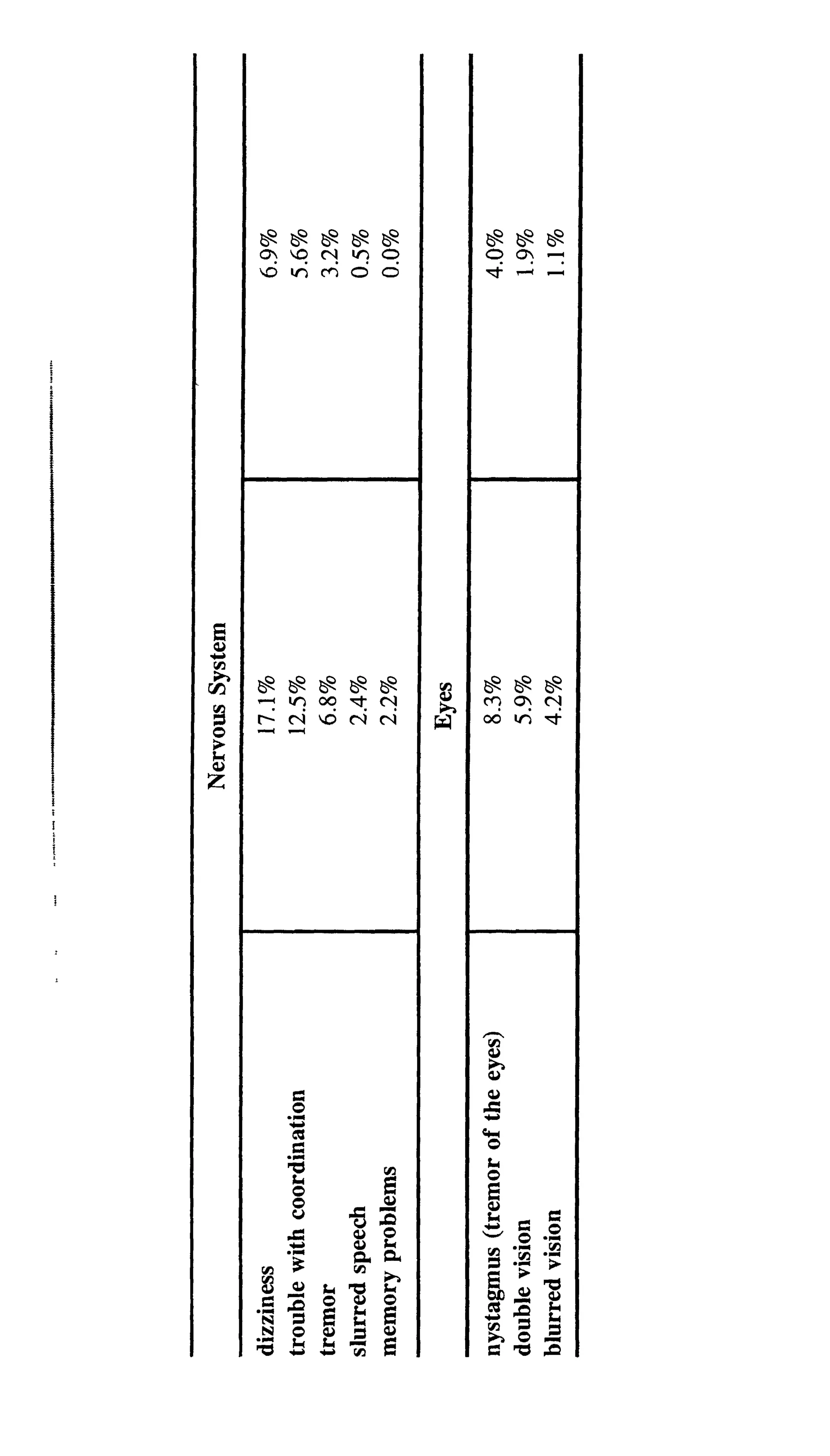 Feeling good the new mood therapy david burns