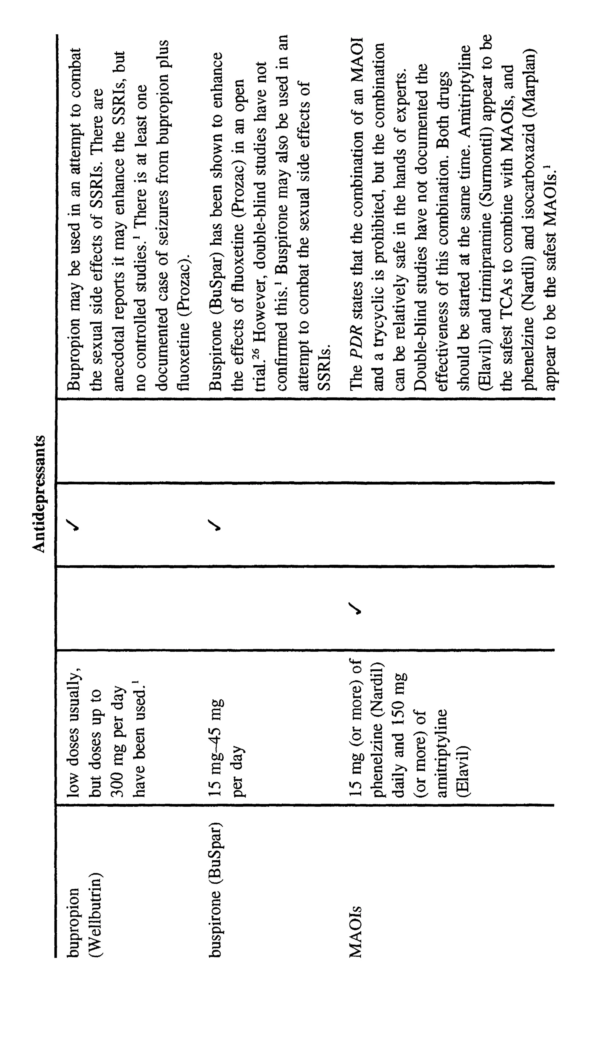 Feeling good the new mood therapy david burns