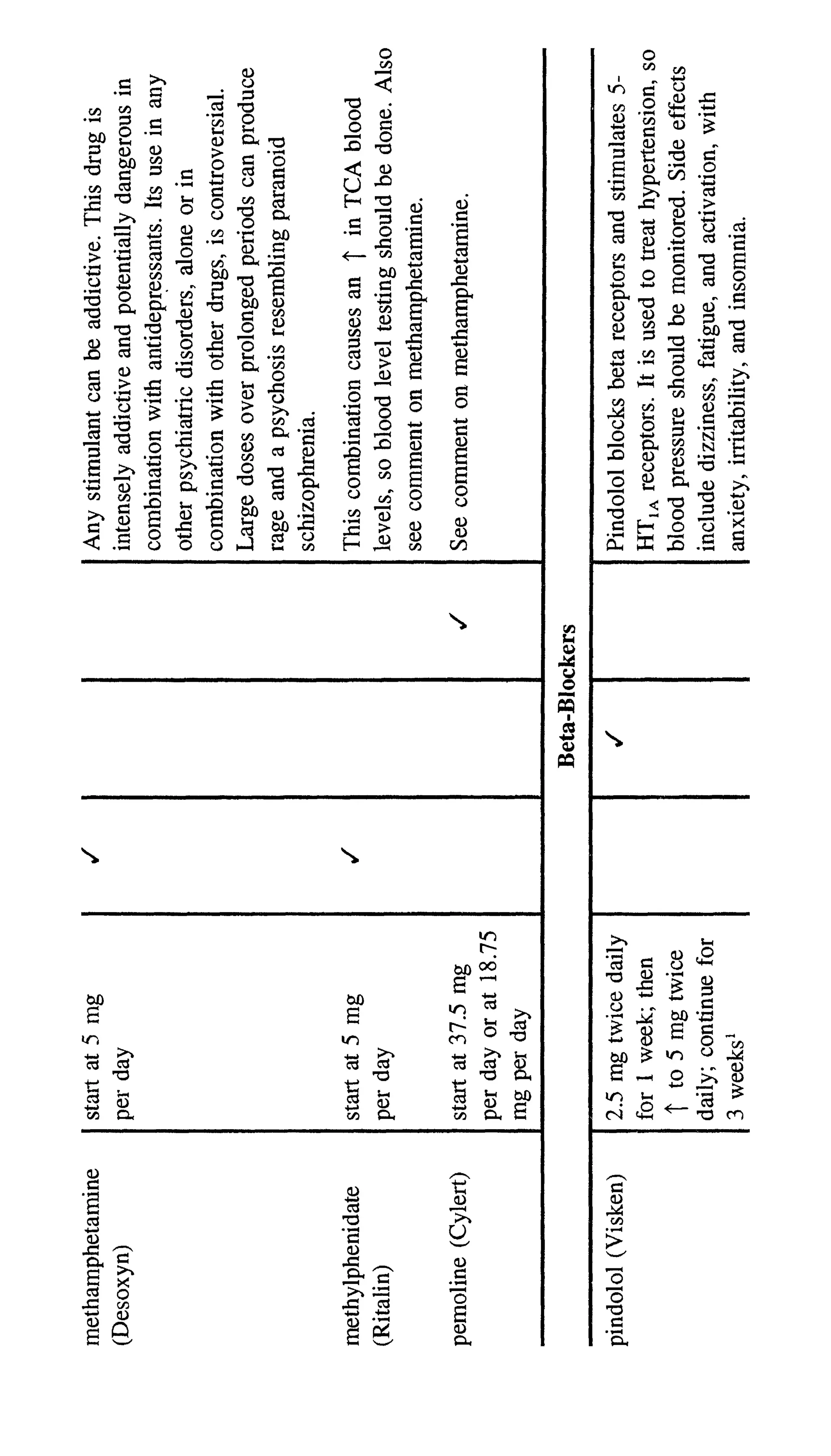 Feeling good the new mood therapy david burns