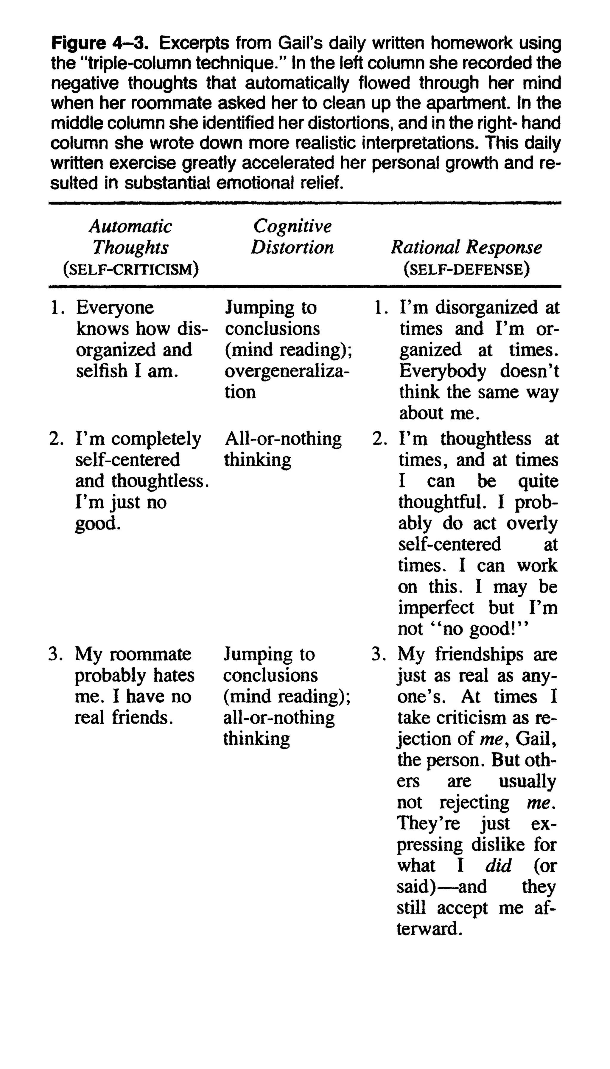 Feeling good the new mood therapy david burns