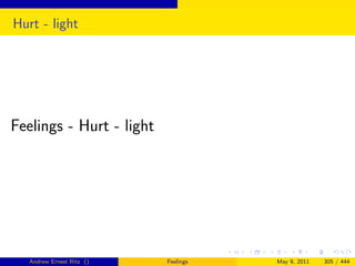 Hurt - light




Feelings - Hurt - light




   Andrew Ernest Ritz ()   Feelings   May 9, 2011   305 / 444
 