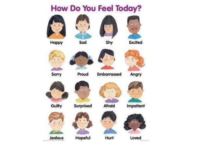 Do you feel life. How do you feel today картинки. How are you today. How are you feeling today. How are you today ответ.
