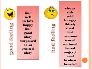 fine 
well 
in love 
happy 
fine 
good 
okay 
surprised 
so-so 
excited 
okay 
sleepy 
sick 
cold 
hungry 
thirsty 
tired 
hot 
nervous 
scared 
confused 
bored 
angry / 
mad 
broken 
hearted 
 