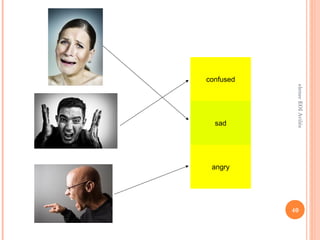 elenec EOI Avilés 
40 
confused 
sad 
angry 
 