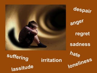loneliness irritation anger sadness hate suffering despair regret lassitude 