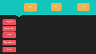 DO GOPLAY
volleyball
windsurfing
karate
Team sports
skiing