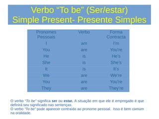 Verbo “To be” (Ser/estar)
Simple Present- Presente Simples
Pronomes
Pessoais
Verbo Forma
Contracta
I am I’m
You are You’re
He is He’s
She is She’s
It is It’s
We are We’re
You are You’re
They are They’re
O verbo “To be” significa ser ou estar. A situação em que ele é empregado é que
definirá seu significado nas sentenças.
O verbo “To be” pode aparecer contraído ao pronome pessoal. Isso é bem comum
na oralidade.
 