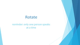 Rotate
reminder: only one person speaks
at a time
 
