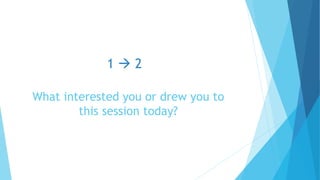 What interested you or drew you to
this session today?
1  2
 