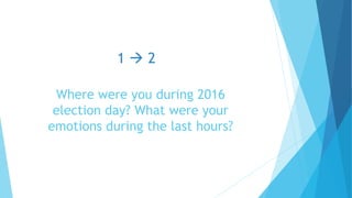 Where were you during 2016
election day? What were your
emotions during the last hours?
1  2
 