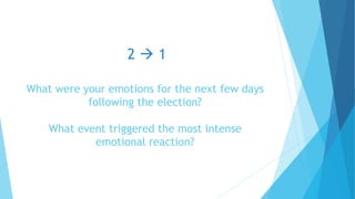 What were your emotions for the next few days
following the election?
What event triggered the most intense
emotional reaction?
2  1
 