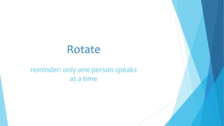 Rotate
reminder: only one person speaks
at a time
 