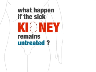 WHAT
KI NEY
 failure
    means?
 