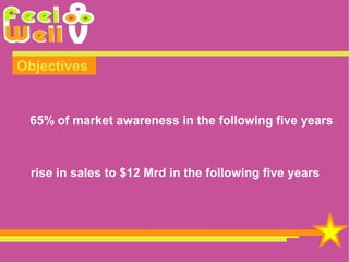 Objectives
65% of market awareness in the following five years
rise in sales to $12 Mrd in the following five years
 
