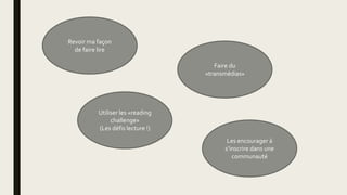 Revoir ma façon
de faire lire
Faire du
«transmédias»
Utiliser les «reading
challenge»
(Les défis lecture !)
Les encourager à
s’inscrire dans une
communauté
 