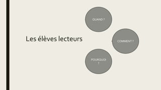 Les élèves lecteurs
QUAND ?
COMMENT ?
POURQUOI
?
 