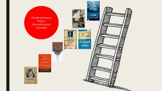 Échelle de lecture
Thème :
SecondeGuerre
mondiale
 