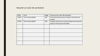 Assurer un suivi de sa lecture
 