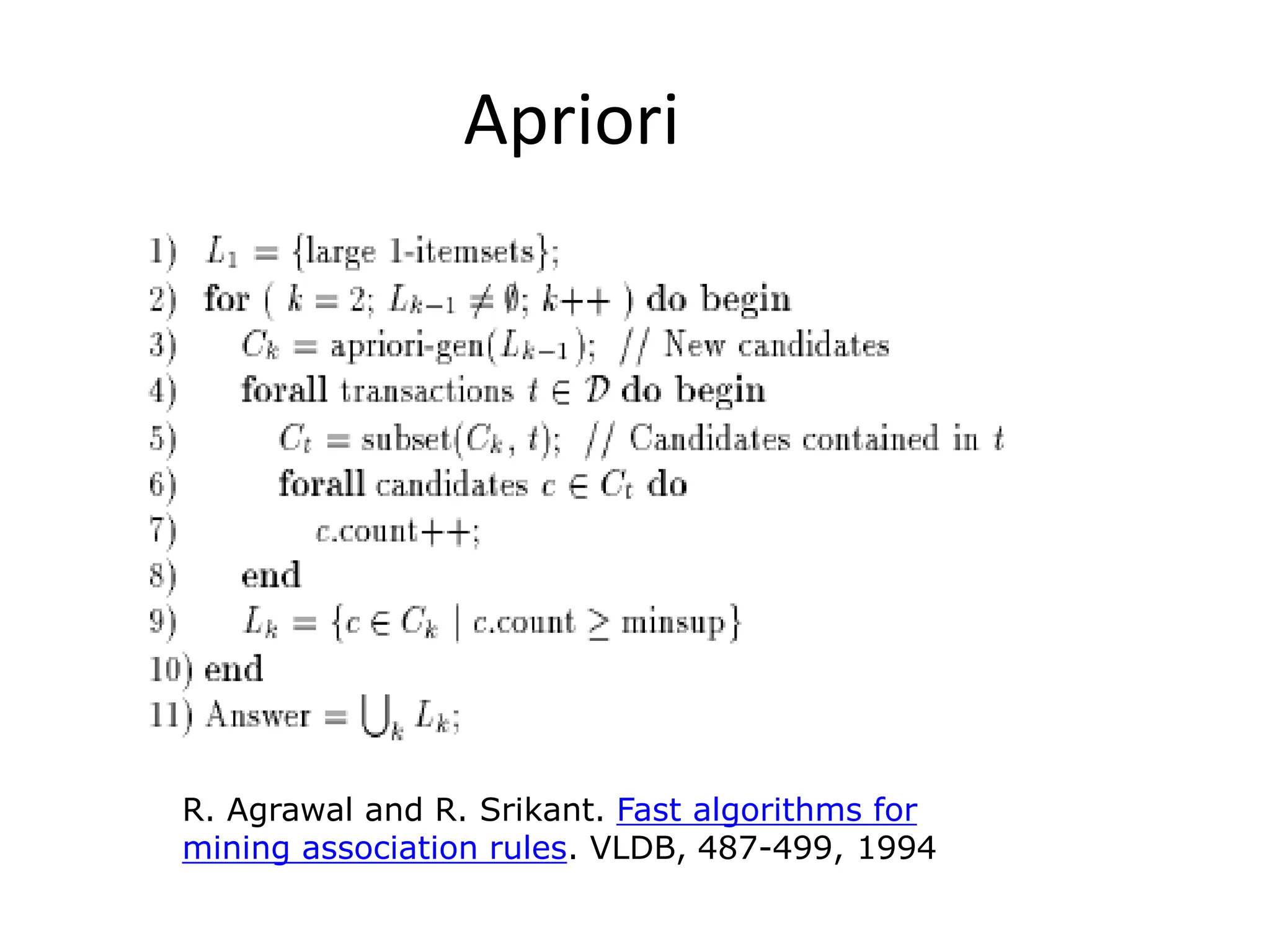 Apriori
R. Agrawal and R. Srikant. Fast algorithms for
mining association rules. VLDB, 487-499, 1994
 