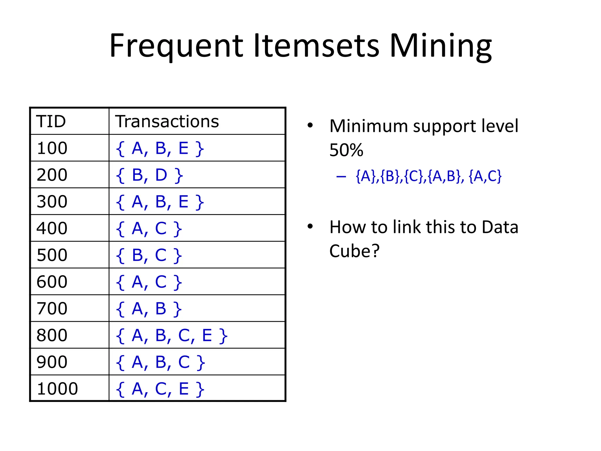 Frequent Itemsets Mining
TID Transactions
100 { A, B, E }
200 { B, D }
300 { A, B, E }
400 { A, C }
500 { B, C }
600 { A, C }
700 { A, B }
800 { A, B, C, E }
900 { A, B, C }
1000 { A, C, E }
• Minimum support level
50%
– {A},{B},{C},{A,B}, {A,C}
• How to link this to Data
Cube?
 