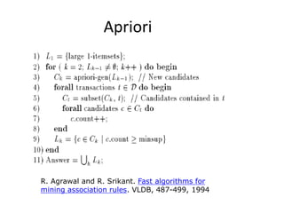 Apriori
R. Agrawal and R. Srikant. Fast algorithms for
mining association rules. VLDB, 487-499, 1994
 