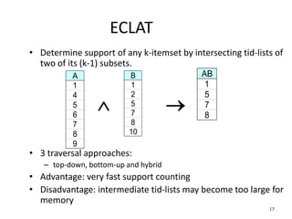 17
ECLAT
• Determine support of any k-itemset by intersecting tid-lists of
two of its (k-1) subsets.
• 3 traversal approaches:
– top-down, bottom-up and hybrid
• Advantage: very fast support counting
• Disadvantage: intermediate tid-lists may become too large for
memory
A
1
4
5
6
7
8
9
B
1
2
5
7
8
10
 
AB
1
5
7
8
 