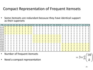 25
Compact Representation of Frequent Itemsets
• Some itemsets are redundant because they have identical support
as their supersets
• Number of frequent itemsets
• Need a compact representation
TID A1 A2 A3 A4 A5 A6 A7 A8 A9 A10 B1 B2 B3 B4 B5 B6 B7 B8 B9 B10 C1 C2 C3 C4 C5 C6 C7 C8 C9 C10
1 1 1 1 1 1 1 1 1 1 1 0 0 0 0 0 0 0 0 0 0 0 0 0 0 0 0 0 0 0 0
2 1 1 1 1 1 1 1 1 1 1 0 0 0 0 0 0 0 0 0 0 0 0 0 0 0 0 0 0 0 0
3 1 1 1 1 1 1 1 1 1 1 0 0 0 0 0 0 0 0 0 0 0 0 0 0 0 0 0 0 0 0
4 1 1 1 1 1 1 1 1 1 1 0 0 0 0 0 0 0 0 0 0 0 0 0 0 0 0 0 0 0 0
5 1 1 1 1 1 1 1 1 1 1 0 0 0 0 0 0 0 0 0 0 0 0 0 0 0 0 0 0 0 0
6 0 0 0 0 0 0 0 0 0 0 1 1 1 1 1 1 1 1 1 1 0 0 0 0 0 0 0 0 0 0
7 0 0 0 0 0 0 0 0 0 0 1 1 1 1 1 1 1 1 1 1 0 0 0 0 0 0 0 0 0 0
8 0 0 0 0 0 0 0 0 0 0 1 1 1 1 1 1 1 1 1 1 0 0 0 0 0 0 0 0 0 0
9 0 0 0 0 0 0 0 0 0 0 1 1 1 1 1 1 1 1 1 1 0 0 0 0 0 0 0 0 0 0
10 0 0 0 0 0 0 0 0 0 0 1 1 1 1 1 1 1 1 1 1 0 0 0 0 0 0 0 0 0 0
11 0 0 0 0 0 0 0 0 0 0 0 0 0 0 0 0 0 0 0 0 1 1 1 1 1 1 1 1 1 1
12 0 0 0 0 0 0 0 0 0 0 0 0 0 0 0 0 0 0 0 0 1 1 1 1 1 1 1 1 1 1
13 0 0 0 0 0 0 0 0 0 0 0 0 0 0 0 0 0 0 0 0 1 1 1 1 1 1 1 1 1 1
14 0 0 0 0 0 0 0 0 0 0 0 0 0 0 0 0 0 0 0 0 1 1 1 1 1 1 1 1 1 1
15 0 0 0 0 0 0 0 0 0 0 0 0 0 0 0 0 0 0 0 0 1 1 1 1 1 1 1 1 1 1










10
1
10
3 k
k
 