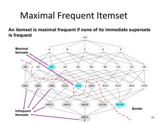 26
Maximal Frequent Itemset
null
AB AC AD AE BC BD BE CD CE DE
A B C D E
ABC ABD ABE ACD ACE ADE BCD BCE BDE CDE
ABCD ABCE ABDE ACDE BCDE
ABCD
E
Border
Infrequent
Itemsets
Maximal
Itemsets
An itemset is maximal frequent if none of its immediate supersets
is frequent
 