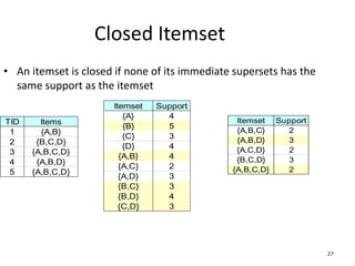 27
Closed Itemset
• An itemset is closed if none of its immediate supersets has the
same support as the itemset
TID Items
1 {A,B}
2 {B,C,D}
3 {A,B,C,D}
4 {A,B,D}
5 {A,B,C,D}
Itemset Support
{A} 4
{B} 5
{C} 3
{D} 4
{A,B} 4
{A,C} 2
{A,D} 3
{B,C} 3
{B,D} 4
{C,D} 3
Itemset Support
{A,B,C} 2
{A,B,D} 3
{A,C,D} 2
{B,C,D} 3
{A,B,C,D} 2
 