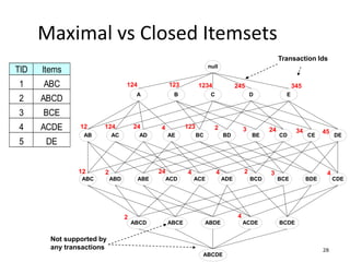 28
Maximal vs Closed Itemsets
TID Items
1 ABC
2 ABCD
3 BCE
4 ACDE
5 DE
null
AB AC AD AE BC BD BE CD CE DE
A B C D E
ABC ABD ABE ACD ACE ADE BCD BCE BDE CDE
ABCD ABCE ABDE ACDE BCDE
ABCDE
124 123 1234 245 345
12 124 24 4 123 2 3 24 34 45
12 2 24 4 4 2 3 4
2 4
Transaction Ids
Not supported by
any transactions
 