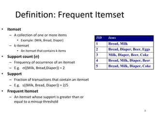 3
Definition: Frequent Itemset
• Itemset
– A collection of one or more items
• Example: {Milk, Bread, Diaper}
– k-itemset
• An itemset that contains k items
• Support count ()
– Frequency of occurrence of an itemset
– E.g. ({Milk, Bread,Diaper}) = 2
• Support
– Fraction of transactions that contain an itemset
– E.g. s({Milk, Bread, Diaper}) = 2/5
• Frequent Itemset
– An itemset whose support is greater than or
equal to a minsup threshold
TID Items
1 Bread, Milk
2 Bread, Diaper, Beer, Eggs
3 Milk, Diaper, Beer, Coke
4 Bread, Milk, Diaper, Beer
5 Bread, Milk, Diaper, Coke
 