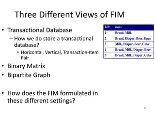 Three Different Views of FIM
• Transactional Database
– How we do store a transactional
database?
• Horizontal, Vertical, Transaction-Item
Pair
• Binary Matrix
• Bipartite Graph
• How does the FIM formulated in
these different settings?
5
TID Items
1 Bread, Milk
2 Bread, Diaper, Beer, Eggs
3 Milk, Diaper, Beer, Coke
4 Bread, Milk, Diaper, Beer
5 Bread, Milk, Diaper, Coke
 