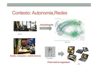 Contexto: Autonomia,Redes
virtuarlização

Tatiana12

Marc_Smith

Books, computers, mobile devices
Andrew Mason

From text to hypertext
sidduz

 