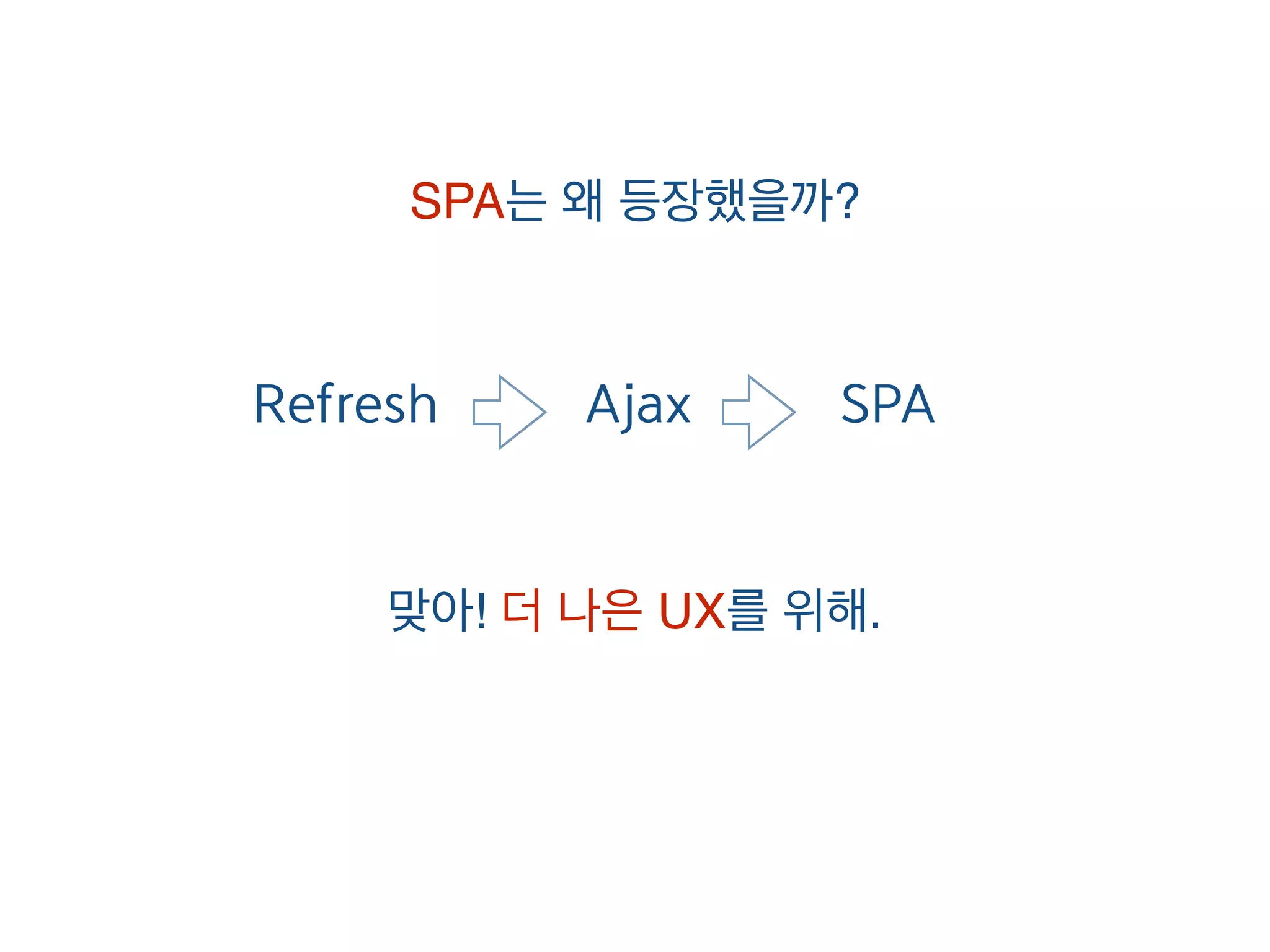  모습	
 