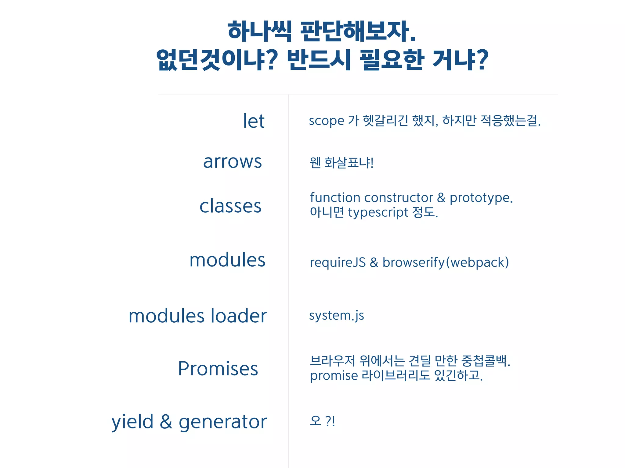  
Socket.IO	
 