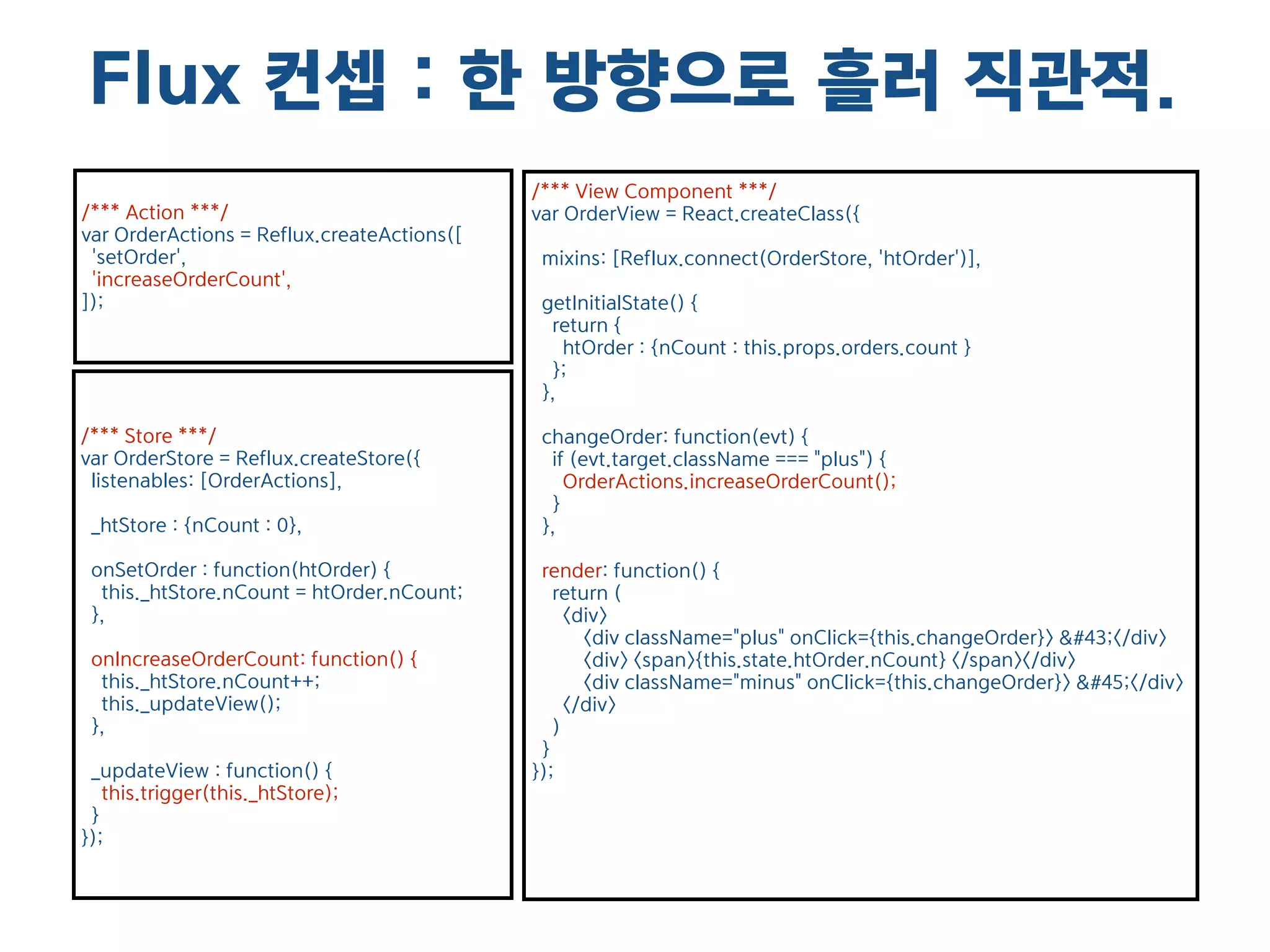  
Ext	
 