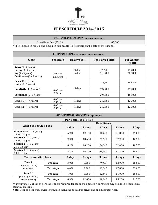 Fee Schedule 20142015