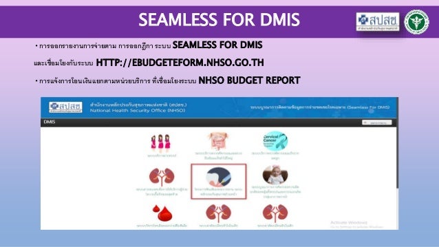 แนวทางการบริหารจัดการบริการทันตกรรม Fee schedule dental 2563