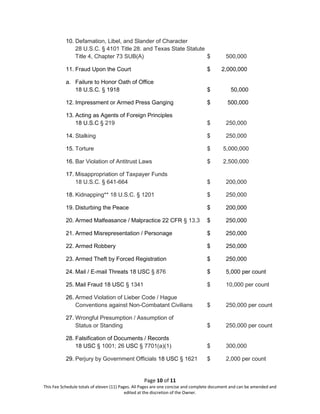 Kristoffer Kjornes Fee Schedule for Violations by U.S. Citizens, public  officials, government officers, and de facto color of law representatives  published c/o Tarrant County Clerks Office | PDF