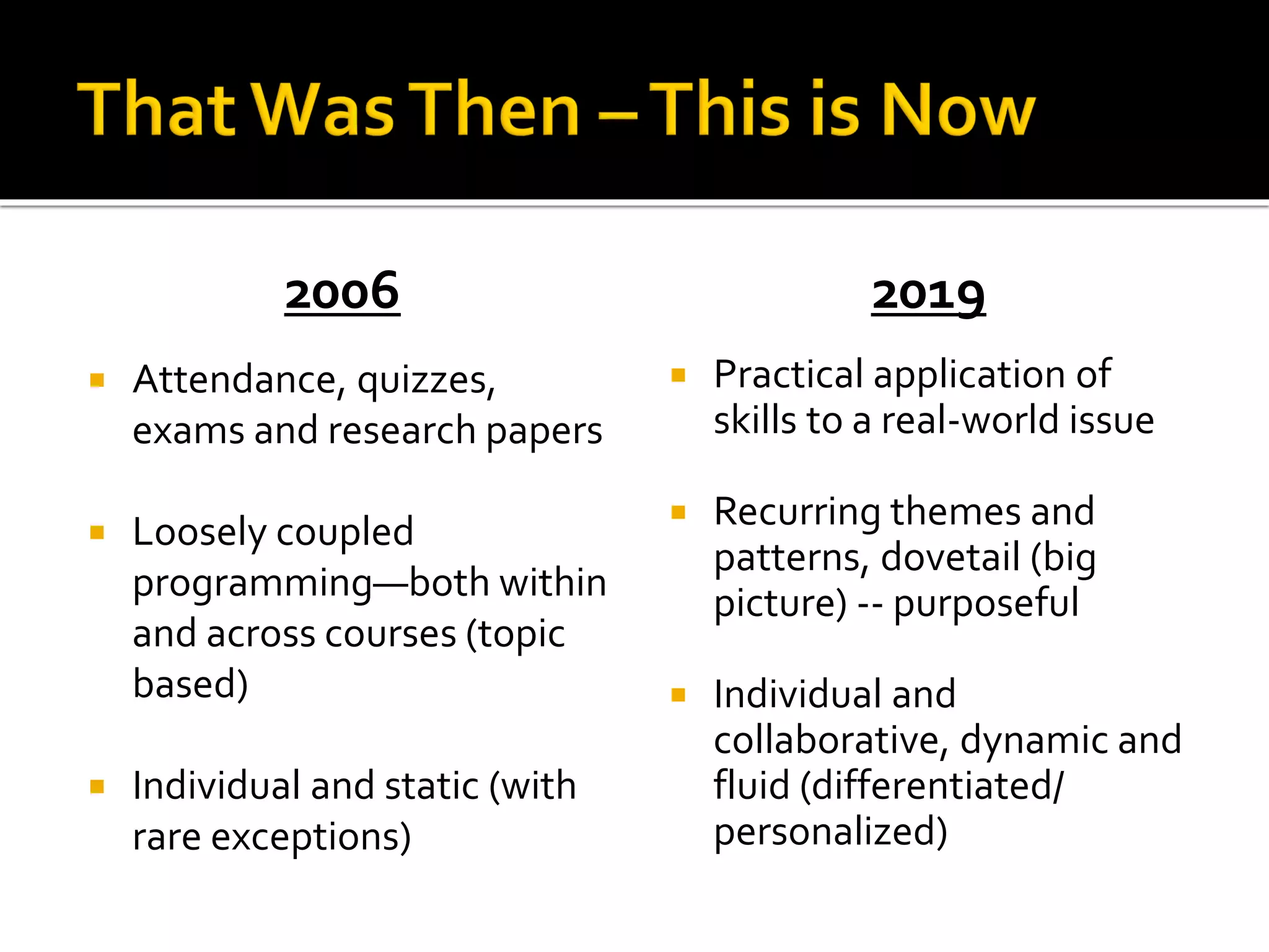 2006
 Attendance, quizzes,
exams and research papers
 Loosely coupled
programming—both within
and across courses (topic
based)
 Individual and static (with
rare exceptions)
2019
 Practical application of
skills to a real-world issue
 Recurring themes and
patterns, dovetail (big
picture) -- purposeful
 Individual and
collaborative, dynamic and
fluid (differentiated/
personalized)
 