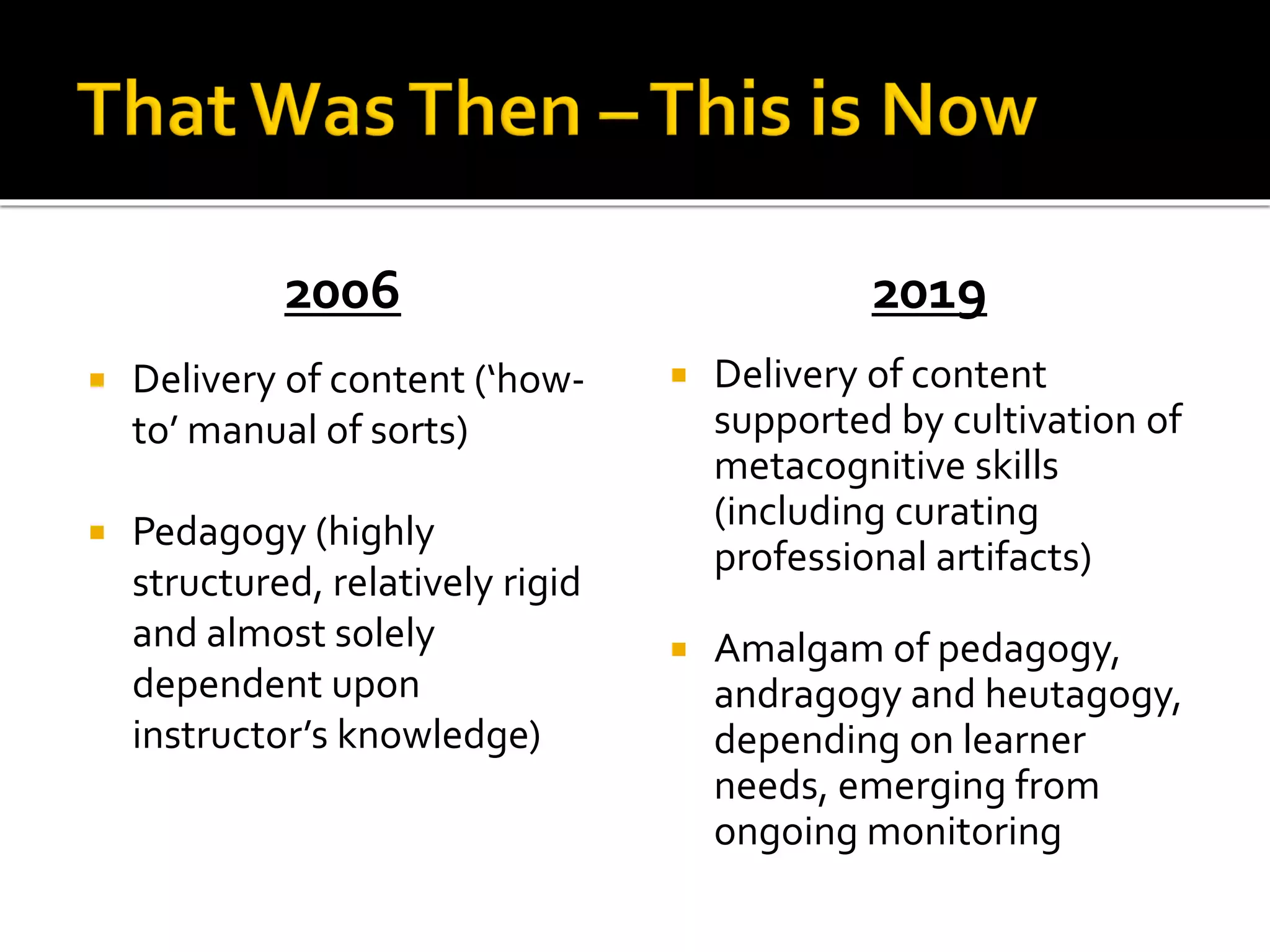 2006
 Delivery of content (‘how-
to’ manual of sorts)
 Pedagogy (highly
structured, relatively rigid
and almost solely
dependent upon
instructor’s knowledge)
2019
 Delivery of content
supported by cultivation of
metacognitive skills
(including curating
professional artifacts)
 Amalgam of pedagogy,
andragogy and heutagogy,
depending on learner
needs, emerging from
ongoing monitoring
 