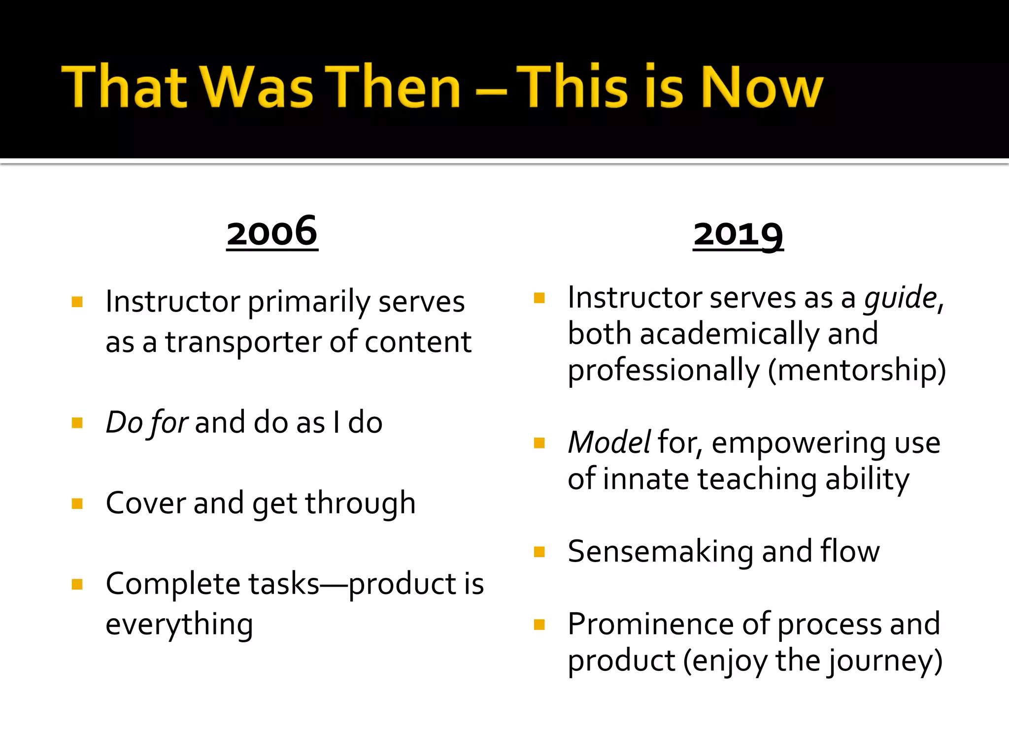 2006
 Instructor primarily serves
as a transporter of content
 Do for and do as I do
 Cover and get through
 Complete tasks—product is
everything
2019
 Instructor serves as a guide,
both academically and
professionally (mentorship)
 Model for, empowering use
of innate teaching ability
 Sensemaking and flow
 Prominence of process and
product (enjoy the journey)
 